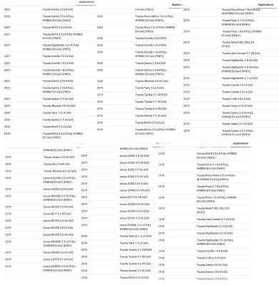 Набор уплотнительных колец HNBR для автомобилей Toyota, Lexus; 45 штук; фотография №4