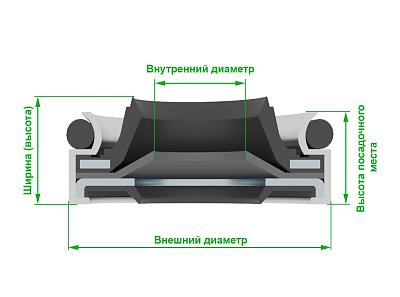 Сальник со скошенными гранями для компрессора кондиционера Sanden 7Р15, 7V16 26.3x11мм; фотография №3