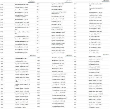 Набор уплотнительных колец HNBR для системы кондиционирования автомобилей Hyundai, Kia; 34 штуки; фотография №7